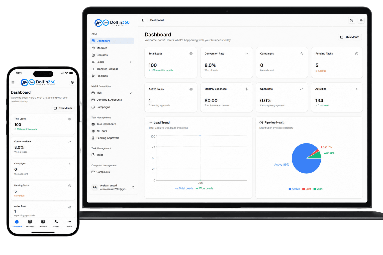 Dolfin360Suite CRM Dashboard Overview