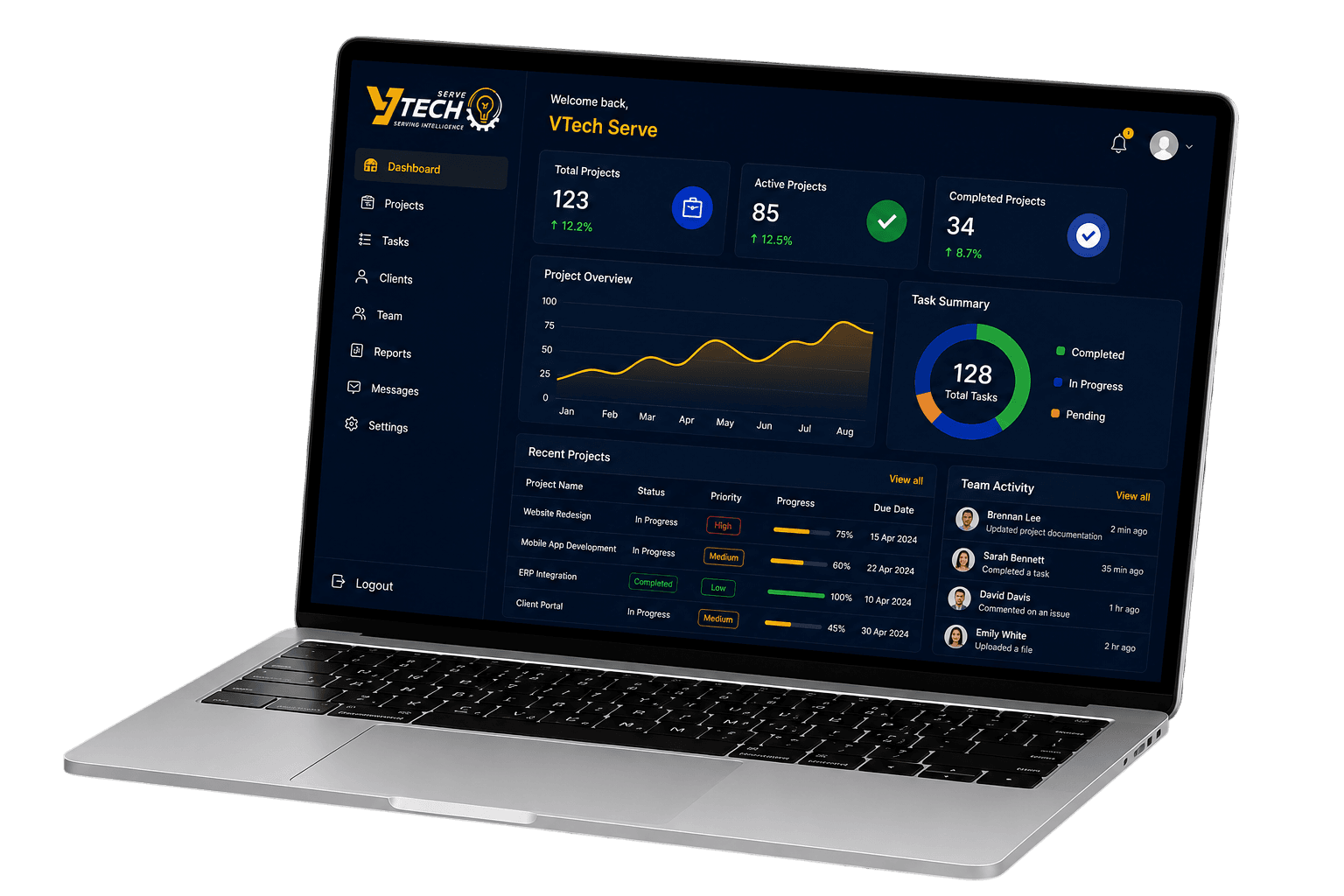VTech Serve Dashboard