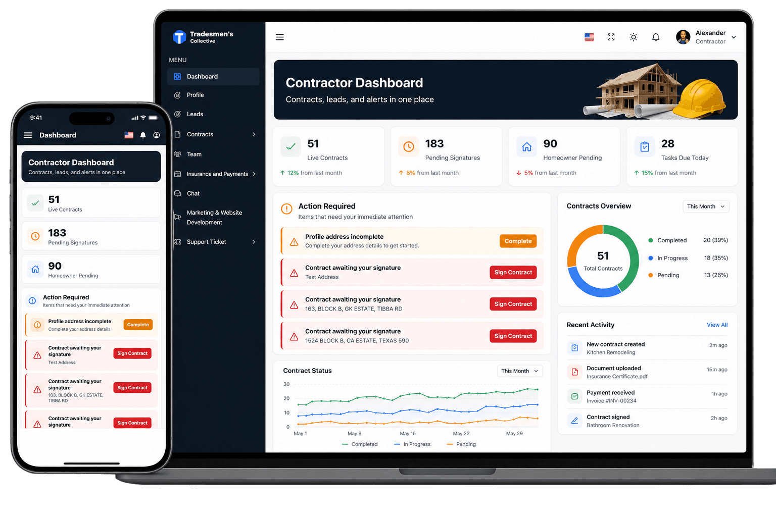 Tradesmens Collective - Trade & Workforce Management Platform dashboard interface showcase by VTech Serve
